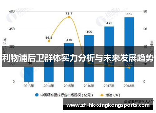 利物浦后卫群体实力分析与未来发展趋势 利物浦后卫群体实力分析与未来发展趋势