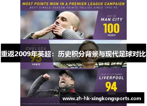 重返2009年英超:历史积分背景与现代足球对比 重返2009年英超:历史积分背景与现代足球对比